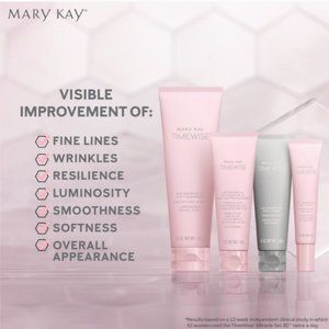 TimeWise 3D Skincare Set